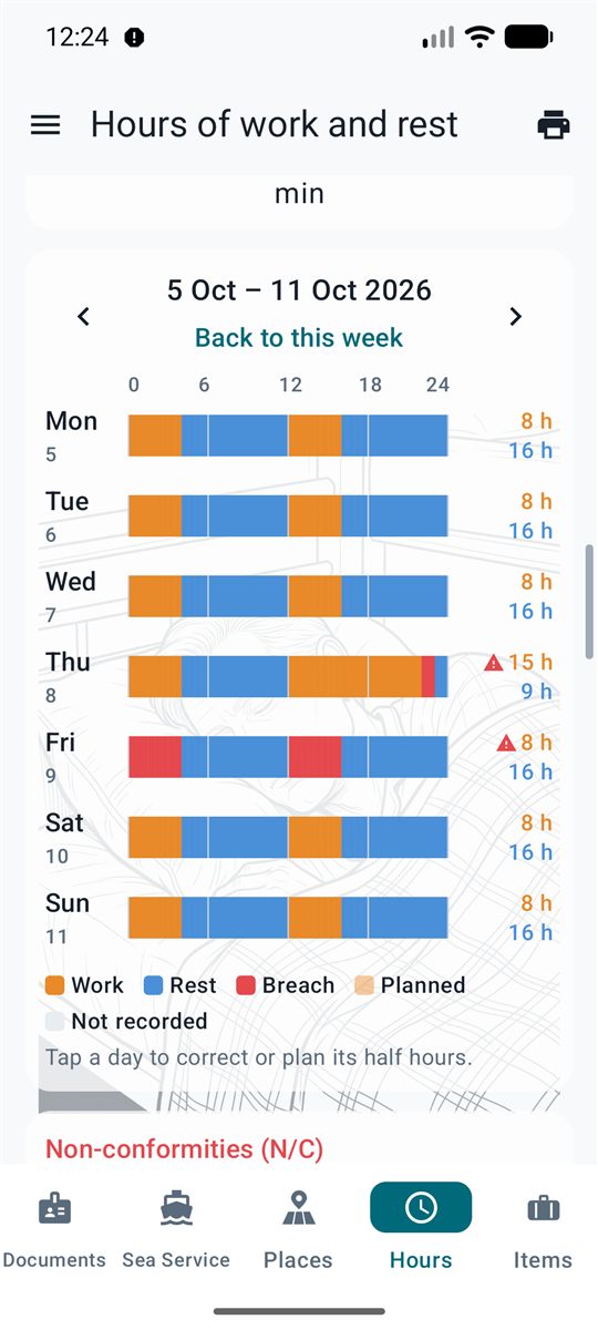 A week of work and rest with breaches in red, in the Light theme